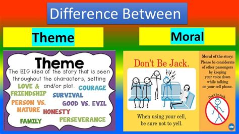 themes that are similar to morals